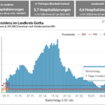 Bildschirmfoto 2022-01-27 um 08.35.52