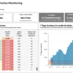 Bildschirmfoto 2022-01-27 um 10.19.48