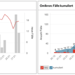 Bildschirmfoto 2022-01-28 um 14.03.17