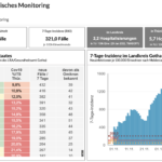 Bildschirmfoto 2022-01-29 um 11.33.16