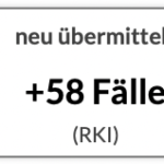 Bildschirmfoto 2022-02-08 um 08.13.53