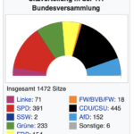 Bildschirmfoto 2022-02-13 um 08.42.23