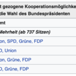 Bildschirmfoto 2022-02-13 um 08.42.50