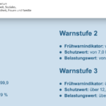 Bildschirmfoto 2022-02-13 um 14.41.09