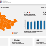 Bildschirmfoto 2022-03-01 um 10.10.16 1