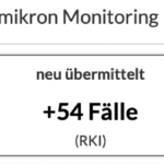 Bildschirmfoto 2022-03-01 um 10.23.53
