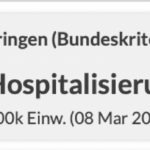 Bildschirmfoto 2022-03-08 um 09.25.58