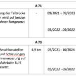 Bildschirmfoto 2022-03-11 um 08.12.59