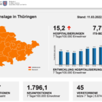 Bildschirmfoto 2022-03-11 um 09.54.33