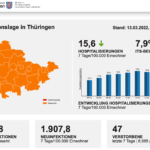 Bildschirmfoto 2022-03-13 um 10.05.35