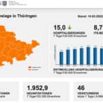 Bildschirmfoto 2022-03-15 um 08.00.52