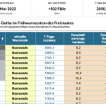 Bildschirmfoto 2022-03-15 um 13.19.33