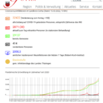 Bildschirmfoto 2022-03-15 um 13.27.24