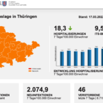 Bildschirmfoto 2022-03-17 um 08.31.38
