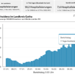 Bildschirmfoto 2022-03-17 um 10.04.25