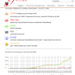 Bildschirmfoto 2022-03-17 um 14.22.30