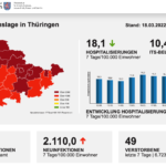 Bildschirmfoto 2022-03-19 um 08.04.52