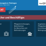 Bildschirmfoto 2022-03-19 um 08.40.33