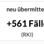 Bildschirmfoto 2022-03-19 um 14.52.11