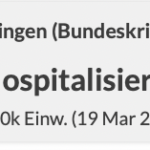 Bildschirmfoto 2022-03-19 um 14.52.38