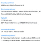 Bildschirmfoto 2022-03-20 um 09.19.55