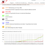 Bildschirmfoto 2022-03-20 um 16.04.00