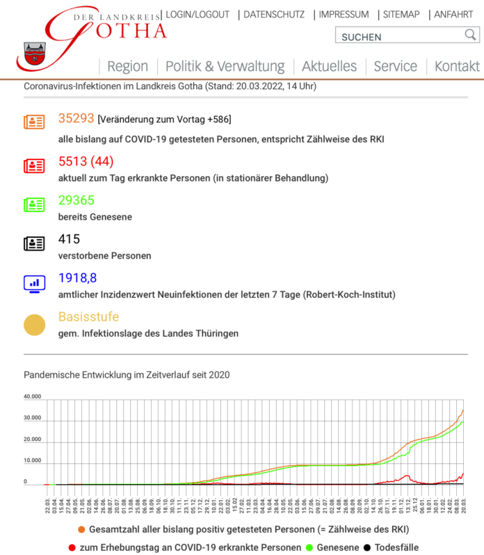 Bildschirmfoto 2022-03-20 um 16.04.00