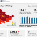 Bildschirmfoto 2022-03-23 um 14.17.41
