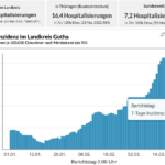 Bildschirmfoto 2022-03-23 um 14.18.28