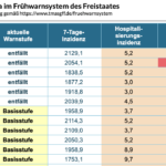 Bildschirmfoto 2022-03-24 um 11.33.19