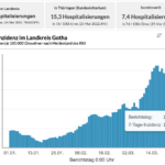 Bildschirmfoto 2022-03-25 um 11.32.15