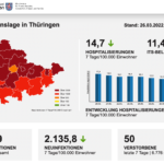 Bildschirmfoto 2022-03-26 um 12.45.17