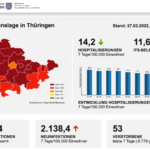 Bildschirmfoto 2022-03-27 um 12.42.24