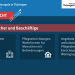 Bildschirmfoto 2022-04-03 um 11.39.32