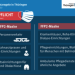 Bildschirmfoto 2022-04-03 um 11.39.54