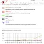 Bildschirmfoto 2022-04-03 um 18.04.54