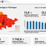 Bildschirmfoto 2022-04-07 um 09.14.54
