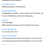 Bildschirmfoto 2022-04-10 um 11.35.00
