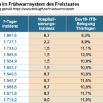 Bildschirmfoto 2022-04-13 um 06.28.21