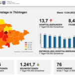 Bildschirmfoto 2022-04-14 um 08.23.00