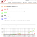 Bildschirmfoto 2022-04-14 um 08.29.18