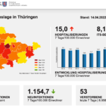 Bildschirmfoto 2022-04-14 um 15.57.56