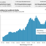 Bildschirmfoto 2022-04-15 um 11.10.39
