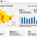 Bildschirmfoto 2022-04-19 um 10.45.07