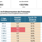Bildschirmfoto 2022-04-20 um 15.35.49