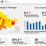 Bildschirmfoto 2022-04-20 um 15.36.52