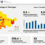 Bildschirmfoto 2022-04-21 um 14.51.52