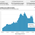 Bildschirmfoto 2022-04-25 um 09.18.20