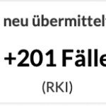 Bildschirmfoto 2022-04-26 um 08.28.41