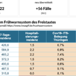 Bildschirmfoto 2022-04-27 um 13.28.04
